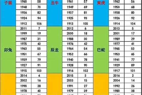 1997五行|【1997 五行】97年出生 五行屬啥？揭曉屬牛五行命格，運勢如。